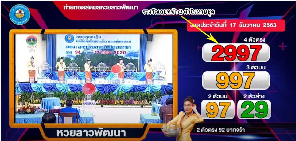 การตรวจรางวัลหวยลาวพัฒนา