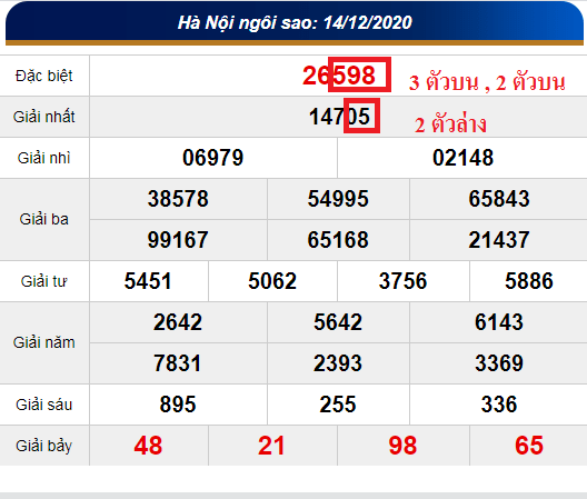 ฮานอยสตาร์