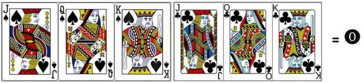 แต้มบนไพ่ J Q และ K