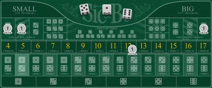 วิธีเล่นไฮโลให้ได้เงิน โดยใช้กลยุทธ์ 12