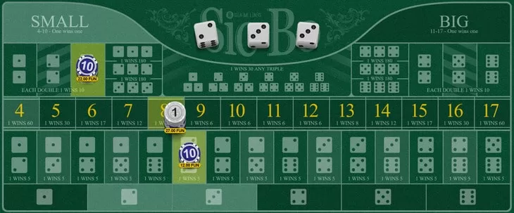 ภาพประกอบ กลยุทธ์เดิมพัน 8 ชนะทั้ง 3 รายการ