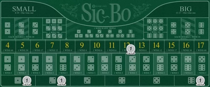 สูตรไฮโล 1 2 6