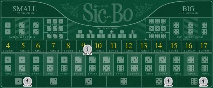 สูตรไฮโล 1 5 6