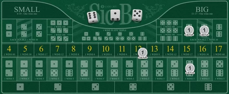 สูตรไฮโล กลยุทธ์ที่ 2