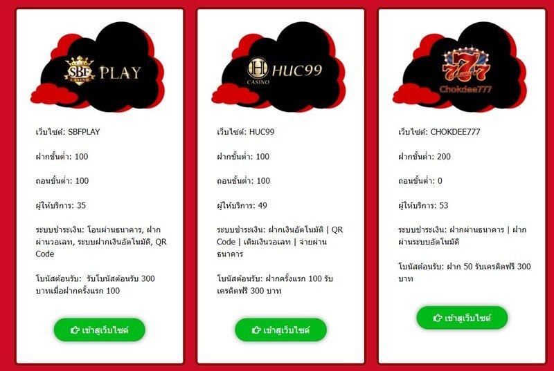 ขั้นตอนสมัครสล็อต