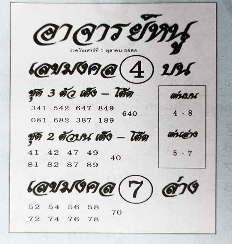 หวยอาจารย์หนู เลขเด็ดเลขมงคล 011065