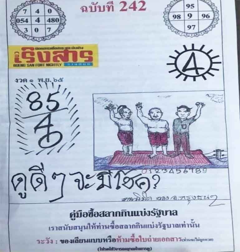 หวยภาพนิมิตเริงสาร ได้เลขเด็ดตัวไหนงวดนี้ ให้เลข วิ่ง 4