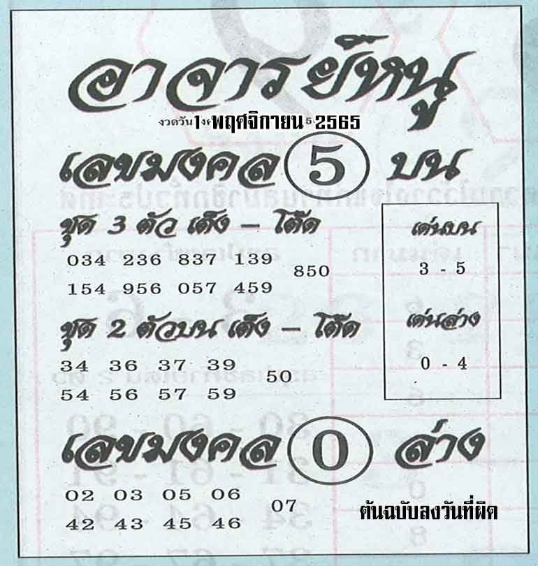 หวยอาจารย์หนู เลขเด็ดเลขมงคล ให้เลข วิ่งบน 5 วิ่งล่าง 0