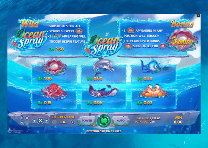 สล็อต xo ฝาก-ถอน ขั้นต่ำ 1 บาท