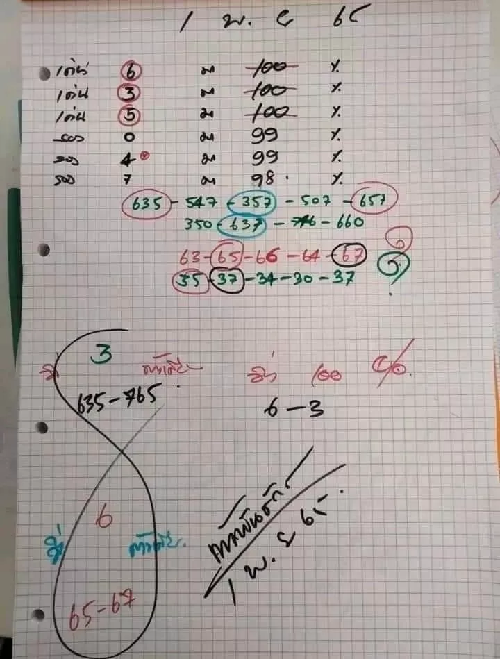 ท้าวพันศักดิ์ 1/11/64