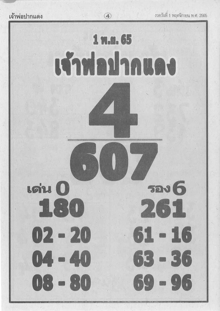 เจ้าพ่อปากแดง 1/11/65