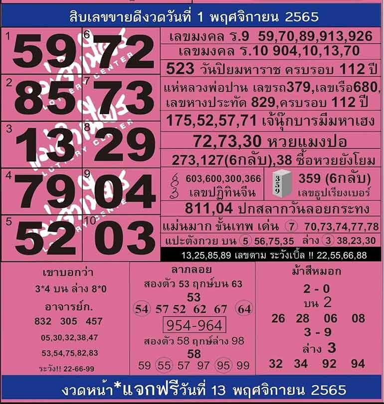 หวยแม่จำเนียร 1/11/65